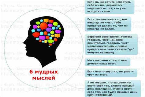 Как определить аудиторную модель мышления