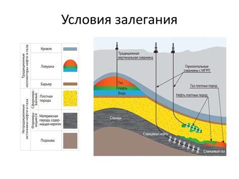 Как определить глубину залегания объекта