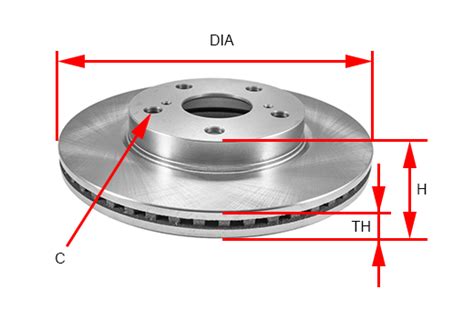 Как определить диаметр тормозного диска