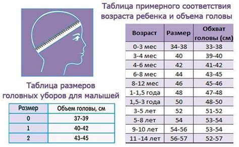 Как определить защемление шеи у ребенка