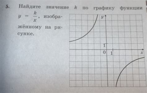 Как определить значение цифры 1 на рисунке?