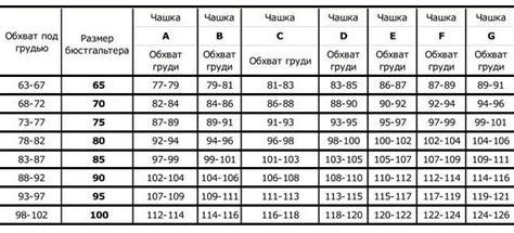 Как определить идеальную форму и размеры рюкзака