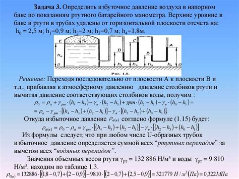 Как определить избыточное давление