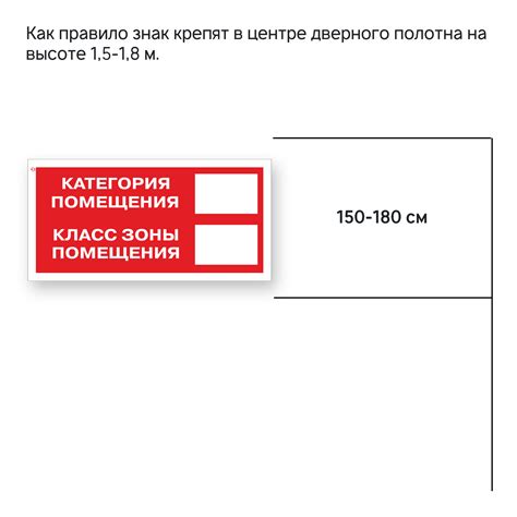 Как определить класс зоны помещения п 11а?