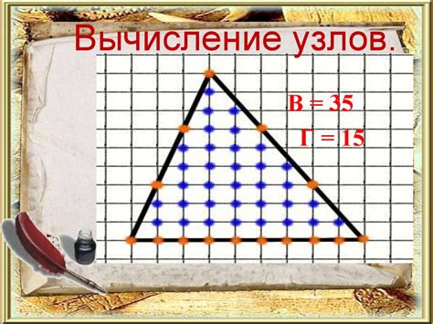 Как определить количество углов многоугольника