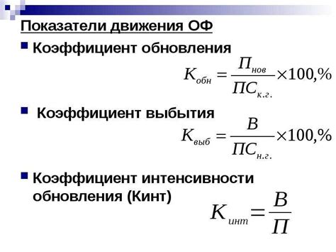 Как определить коэффициент обновления?