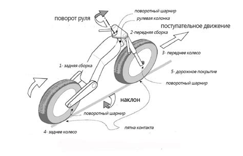 Как определить массу мотоцикла?