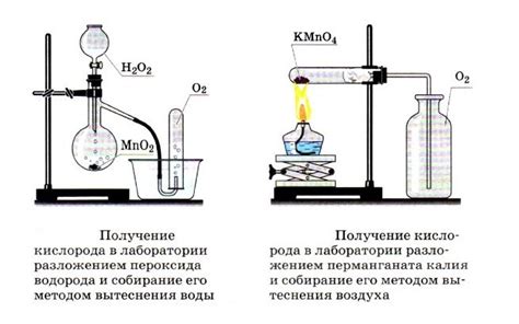 Как определить наличие газа