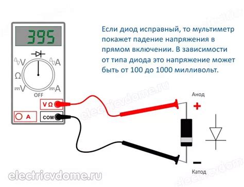 Как определить напряжение светодиода с помощью вольтметра