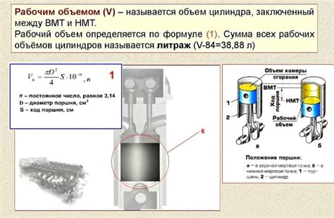 Как определить объем двигателя