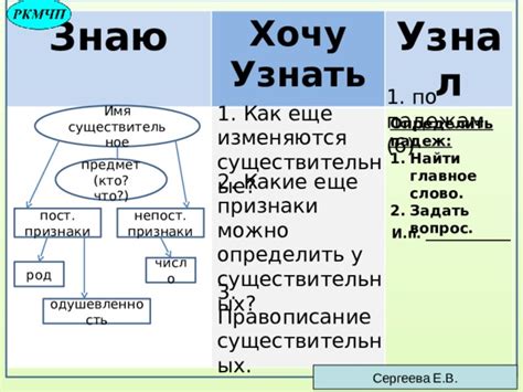 Как определить одушевленность слова