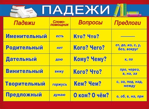 Как определить падеж при использовании глагола "приехать"