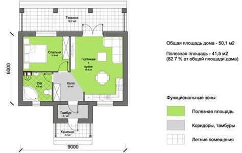 Как определить площадь дома: эффективный подсчет метража