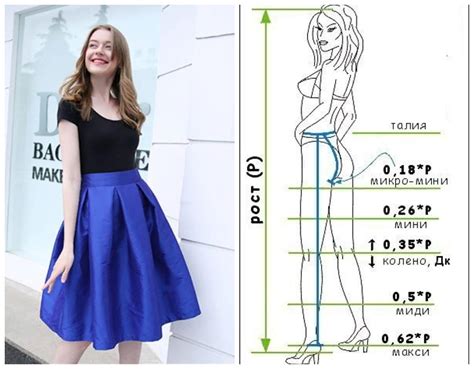Как определить правильную длину юбки