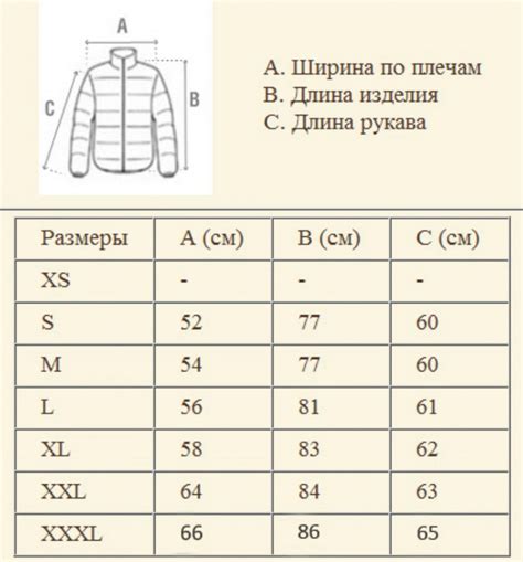 Как определить правильный размер куртки