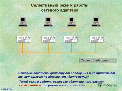 Как определить режим работы сетевого устройства