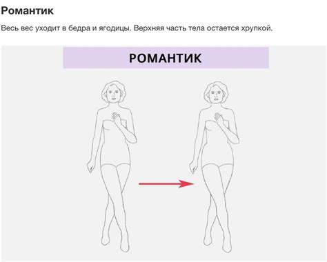 Как определить свой театральный типаж