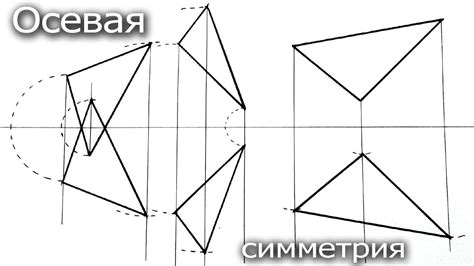 Как определить симметрию фигуры?