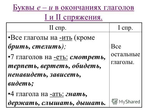 Как определить форму разноспрягаемых глаголов: шаг за шагом руководство