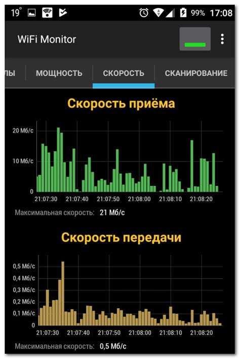 Как определить чужие номера в Wi-Fi сети