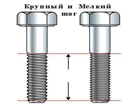 Как определить шаг резьбы болта М14 вручную