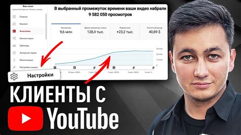 Как оптимизировать и продвигать свои видео на YouTube