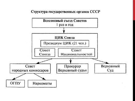 Как организована система?