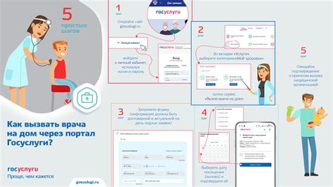 Как оставить отзыв о медицинском учреждении через медицинскую карту на mos.ru