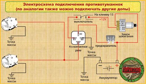 Как осуществить техническую поддержку и обслуживание противотуманных фар