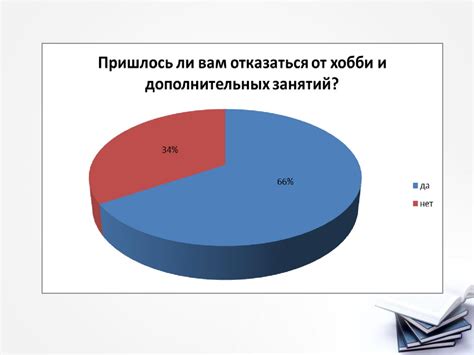 Как отзывы влияют на психологическое состояние