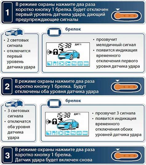 Как отключить СтарЛайн с помощью взлома электронной системы