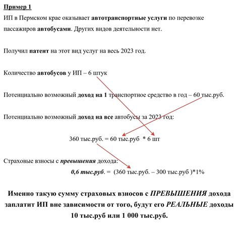 Как оформить ИП на патенте: полное руководство пошаговой инструкции