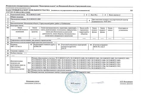 Как оформить бессрочную аренду Земли