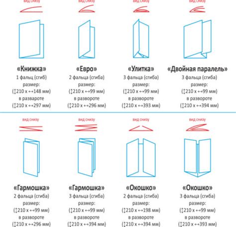 Как оформить электронный Буклет в СБИС