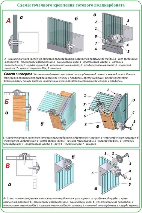 Как очистить и обезжирить металлический каркас перед установкой поликарбоната