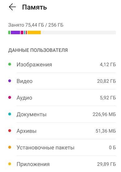 Как очистить память на телефоне Honor