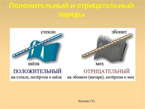 Как очистить эбонитовую палочку