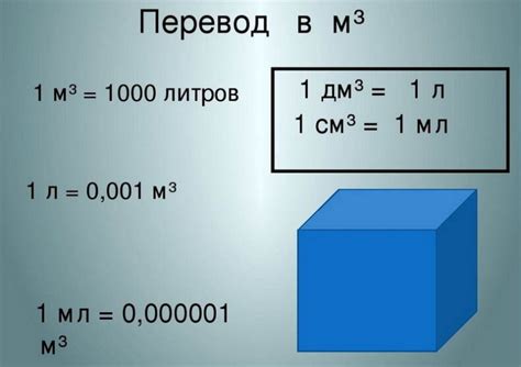 Как перевести литры в кубические дюймы