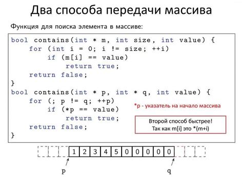 Как передать массив из метода: руководство по примерам