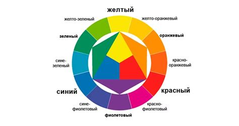 Как передать настроение и эмоции с помощью цветовой гаммы