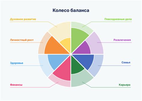 Как писатель находил время для работы и личной жизни