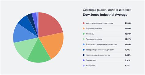 Как повысить ОФВ1