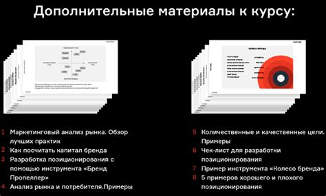 Как повысить позиционирование бренда Федорив