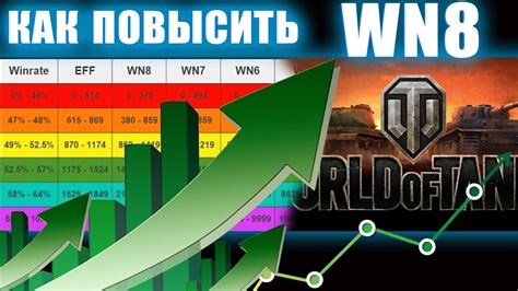 Как повысить свой Wn8 в World of Tanks?