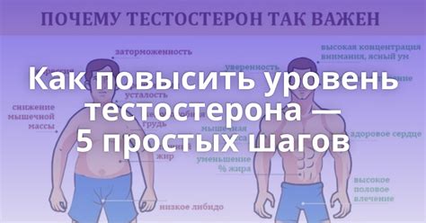 Как повысить уровень смазки естественными способами