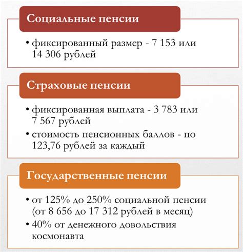 Как подать на пенсию вдове, потерявшей основного кормильца – практический гайд