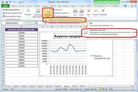 Как подготовить таблицу для построения графика