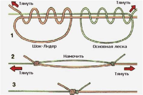 Как подготовить шнур перед началом связывания гусенички