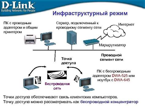 Как подключиться к компьютеру по локальной сети: подробная инструкция