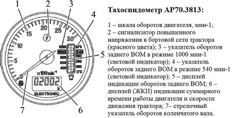 Как подключить аварийку на МТЗ-82